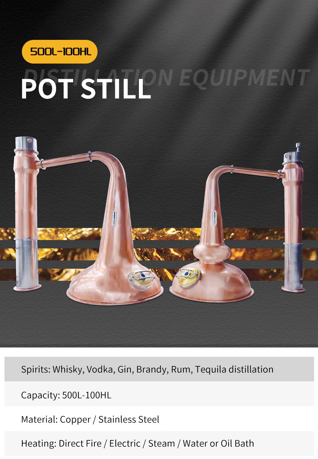 Distillation System